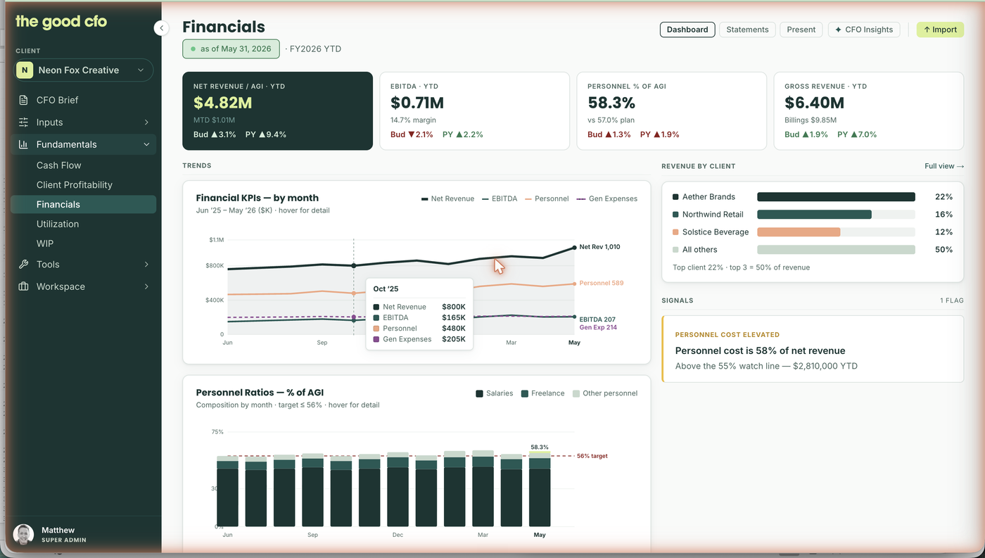 Financials