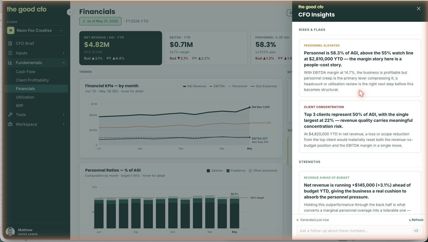 CFO Insights